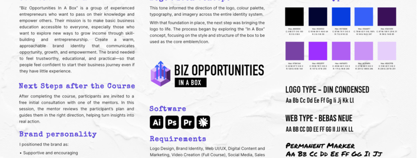 Portfolio: BizOpps-Identity