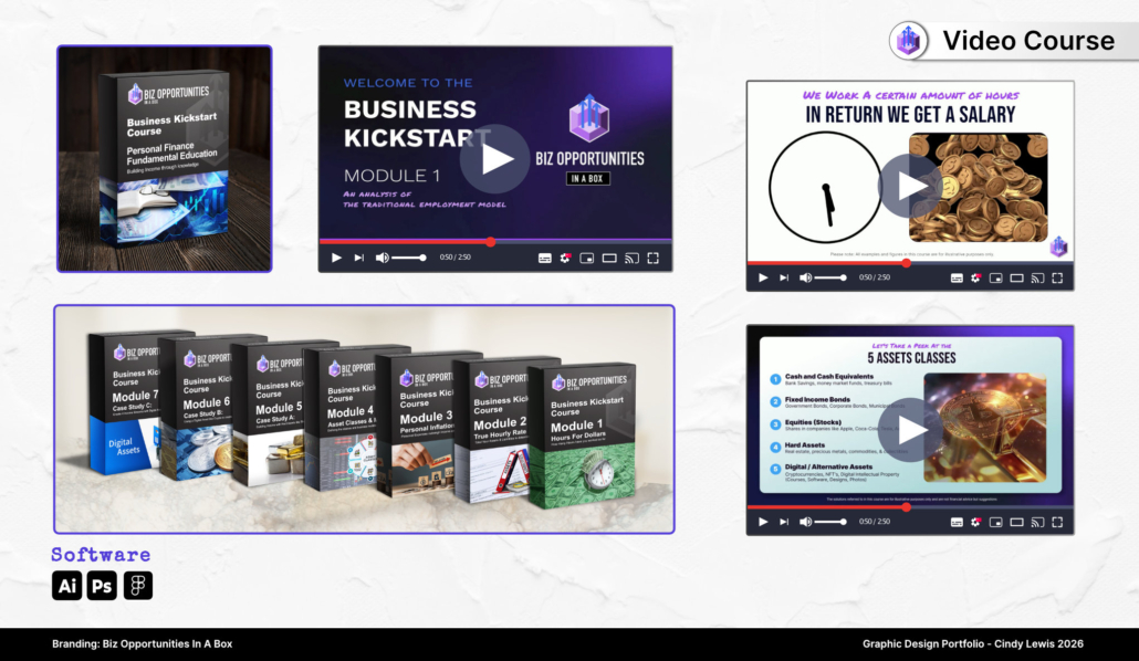 Portfolio: BizOpps Video Course