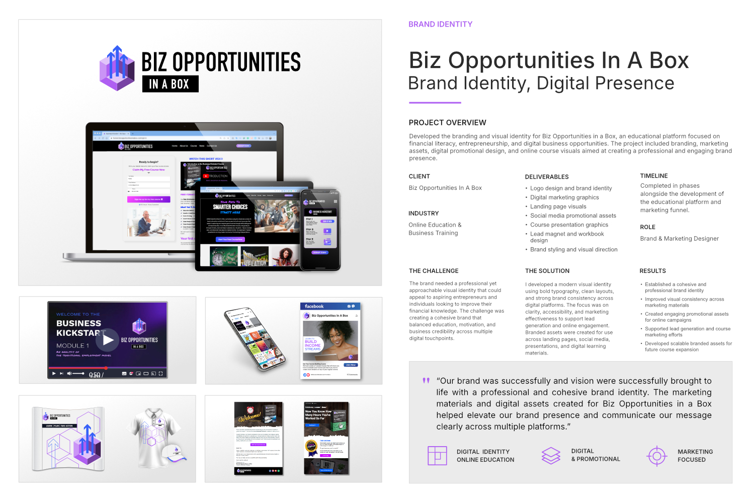 BizOpps Brand ID Biz Opps Brand ID